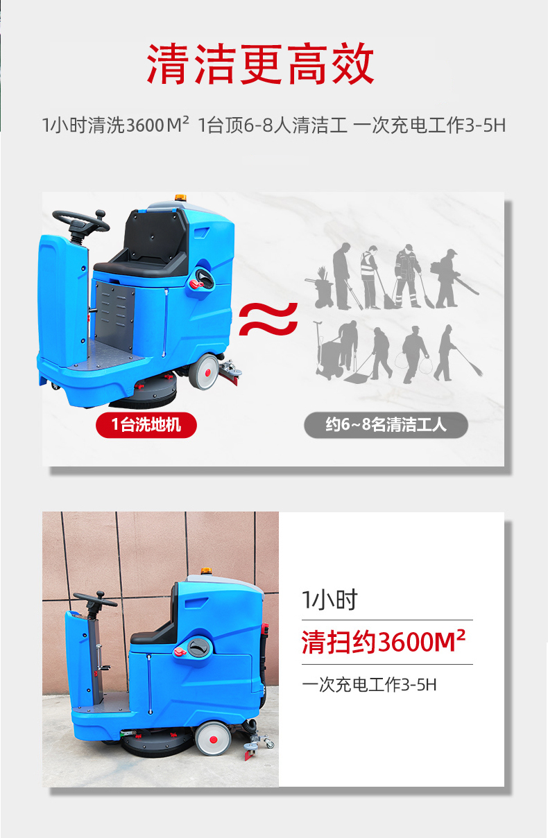 青岛驾驶式洗地机更适合用在高铁站
